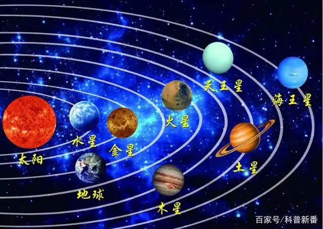 太阳系中"恐怖行星"排行榜,金星是公认的榜首,原因为何?