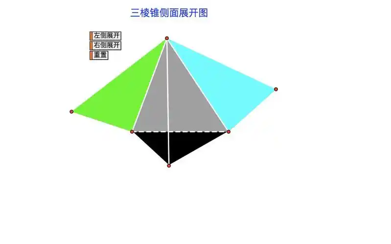 几何画板-制作一个三棱锥侧面展开图