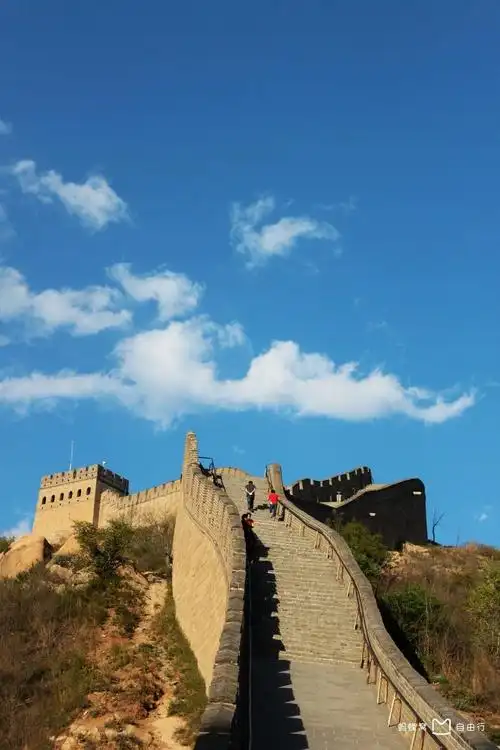 旅游日记一游八达岭长城!