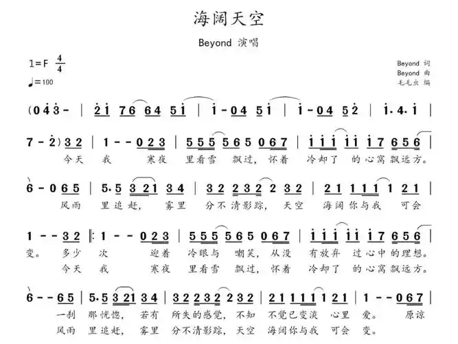 简谱海阔天空beyond