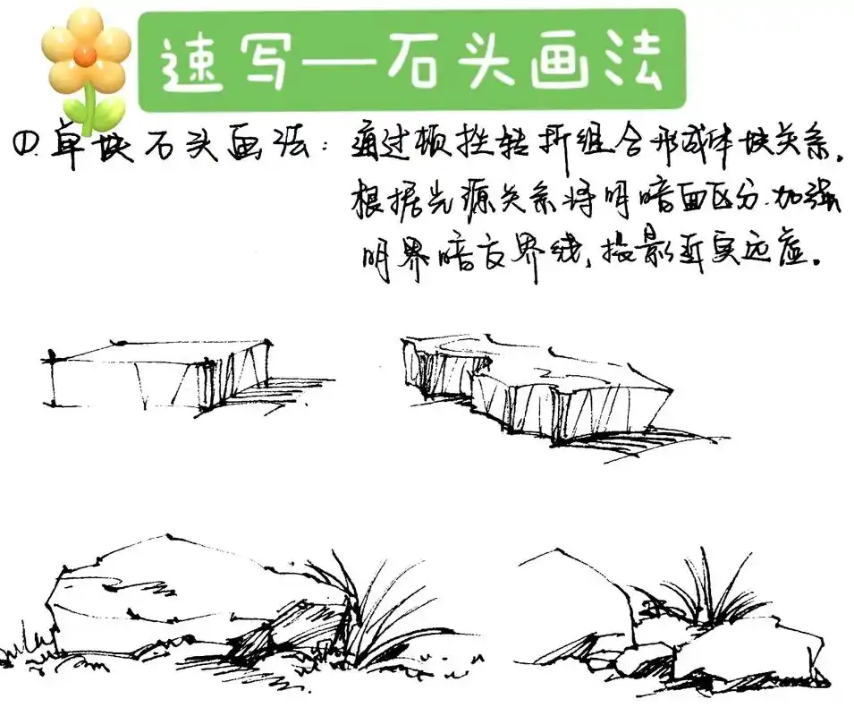 今天分享一些简单的石头画法