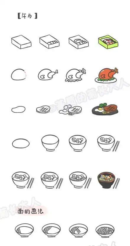 主食类简笔画场景