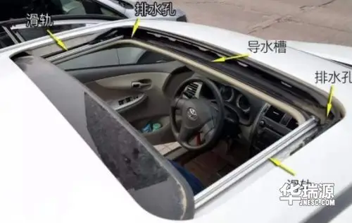 汽车上的几个排水口,需要定期保养吗