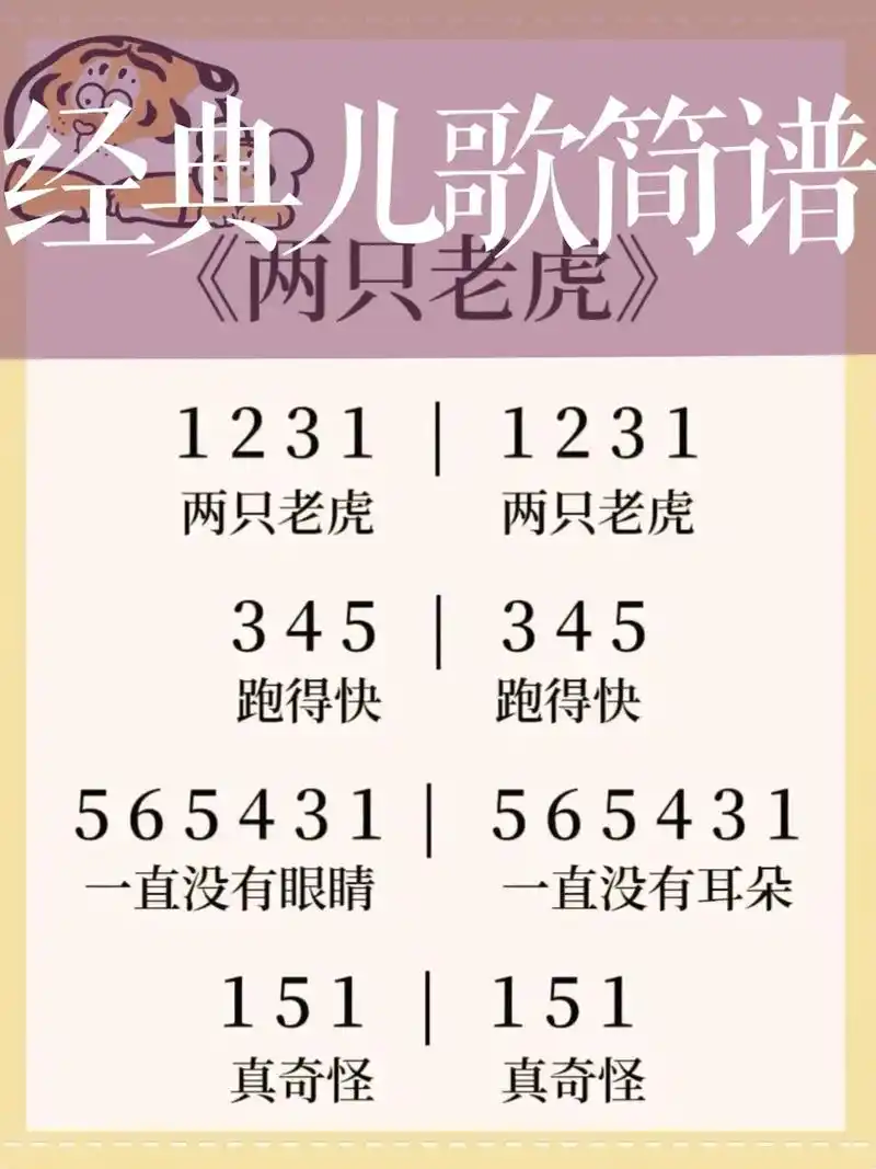 10首经典儿歌简谱99.小朋友喜欢听儿歌, - 抖音