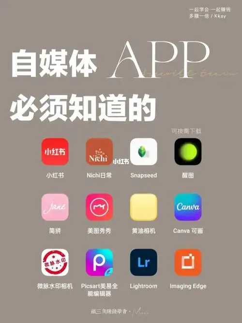 宝藏作图神器|自媒体必须知道的app