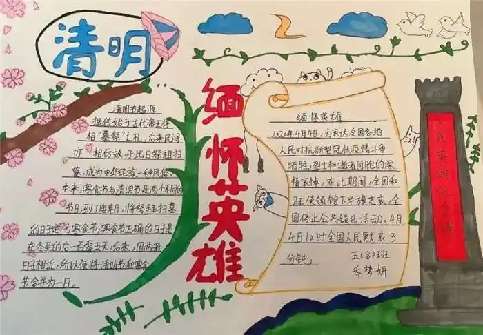 第五张4,第四张3,第三张2,第二张1,第一张缅怀先烈致敬英雄手抄报怎么