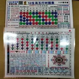 2021年十二生肖波色卡六合彩金木水火土五行对照表数字属性图新品
