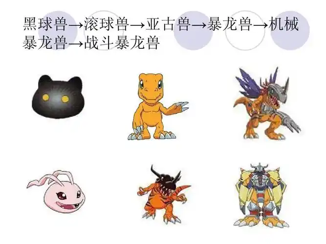 (共29页,当前第3页) 你可能喜欢 神奇宝贝 魔力宝贝 宠物小精灵 数码