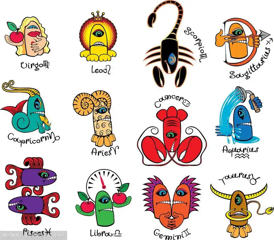 怪兽是黄道十二宫里的星座