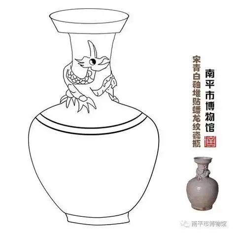 博物馆历史文物简笔画