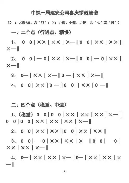 中铁一局建安公司喜庆锣鼓鼓谱 (o:大鼓大镲,念"咚";×:小鼓,小镲