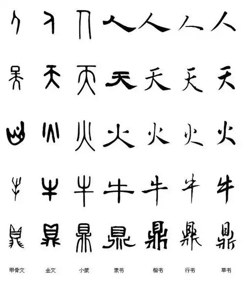 中国汉字-壹