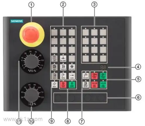 西门子828d系统usb操作面板介绍