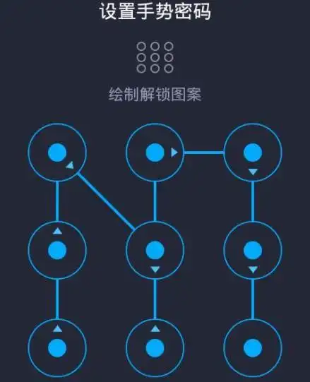 手机解锁图案密码忘了怎么办才能打开