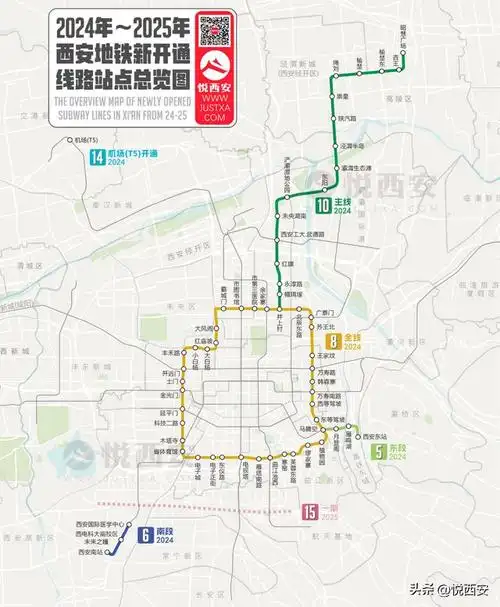 开通运营地铁8号环线,10号线一期,6号线一期南段,5号线一期东段等线路