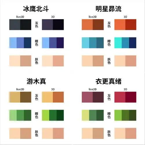 因为颜色不是完全平均分布的,所以吸的时候可能会有些误差,仅供参考.