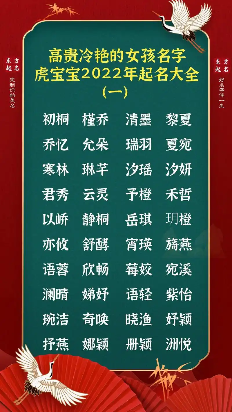 高贵冷艳的女孩名字虎宝宝2022起名大全.#抖音图文来了 # - 抖音