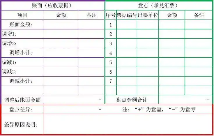 承兑汇票盘点表