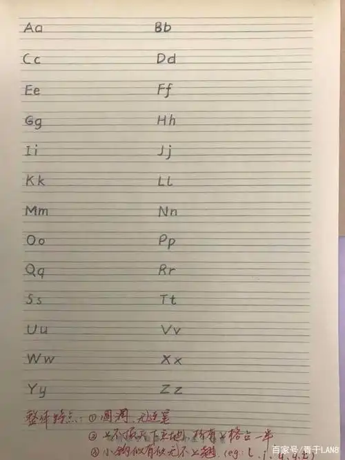 英文26个英文字母衡水体的书写技巧,考试高分必备!