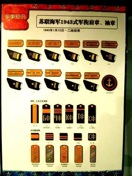 [原创]二战苏联红军海空军军衔实拍鉴赏