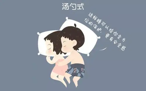 从睡姿看感情现状,测测你们在对方心中的重要性