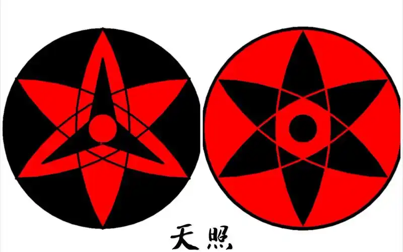 用python制作万花筒写轮眼296107ω290629