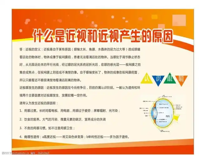 关键词:近视的原因 什么是近视 近视 眼镜 眼睛 设计 广告设计 cdr
