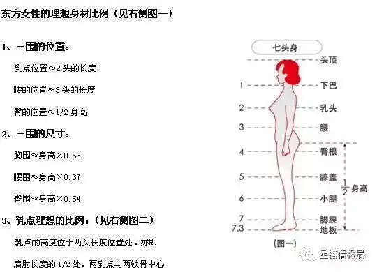 赵丽颖终于换造型师了五五分身材穿出了九头身的感觉