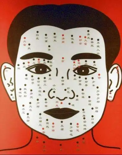 玄华阁男人的痣长在哪里最好