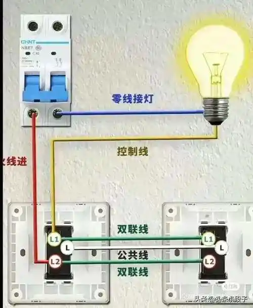 家庭配电箱配置接线图,终于有人整理出来了,清晰易懂,收藏看看
