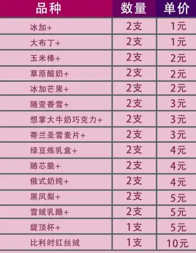 快来抢冰淇淋了蒙牛超值家庭装冰淇淋组合15个品种28支雪糕太超值