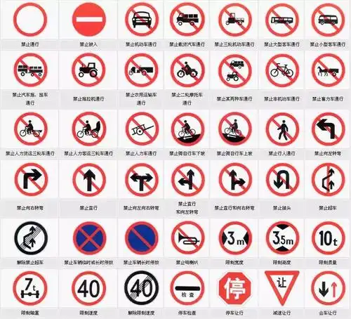 【科一科四】最全交通标志,看完再也不担心理论考试了!