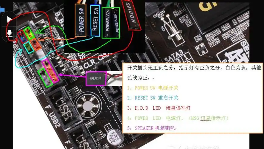 技嘉gaz97hd3前面板肿么接