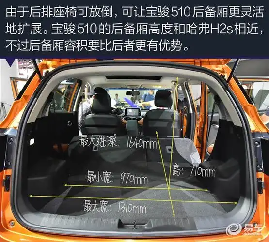 宝骏510 季度销售冠军 厂家回馈 让利促销