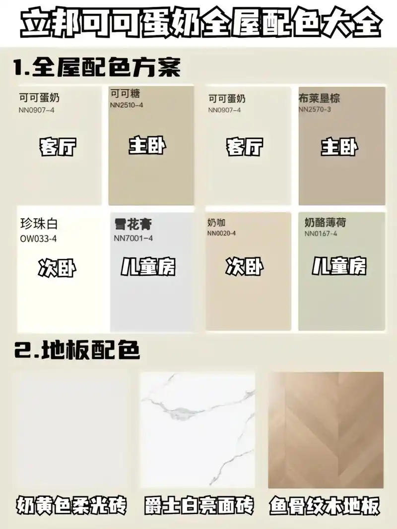 可可蛋奶全屋配色设 - 抖音