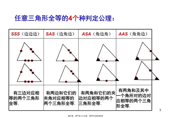 全等三角形性质判定复习_第3页