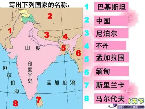 新人教版七年级地理下册《印度》(第一课时)ppt