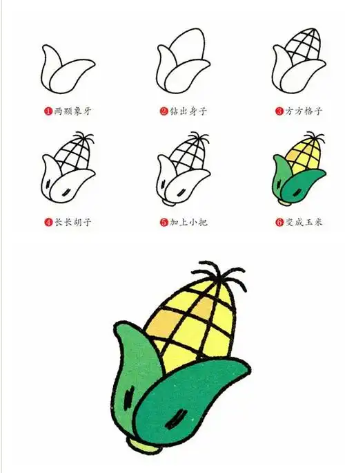 育儿简笔画9种经常吃的蔬菜,3分钟全学会,简单又好画!