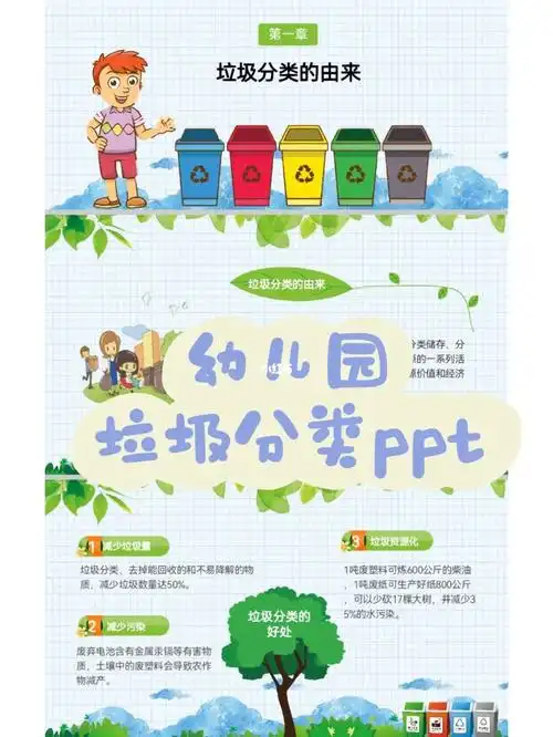幼儿园垃圾分类课件