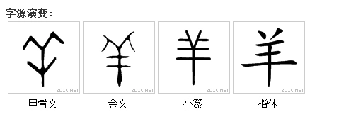 汉字羊不同时期的字形.