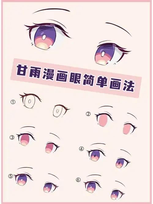 漫画二次元眼睛侧面画法教程简单详