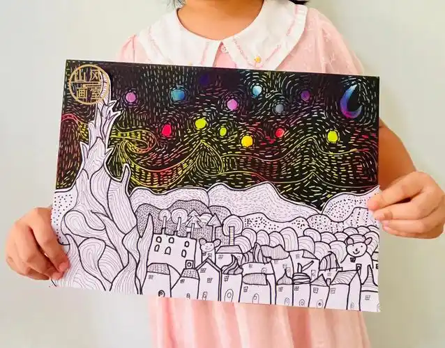 欣赏世界名画,了 解梵高2.