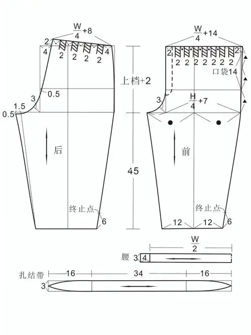 服装制版裤子打样样板裁剪图