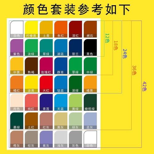 颜料小学生玛丽初学者色彩绘画专用 常用18色【带刮刀】色卡见详情