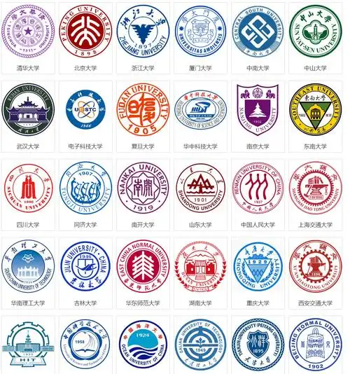 p>校徽(school badge)是学校徽章的简称,是一个学校的标志之一,其