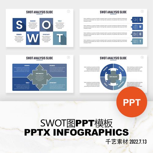 swot环形图形信息数据分析可视化图表 ppt模板keynote素材