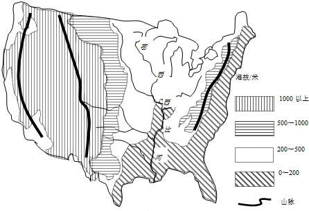 读"美国本土的地形"图,回答33～34题.
