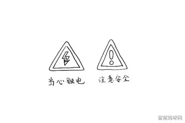 小学生安全标志简笔画