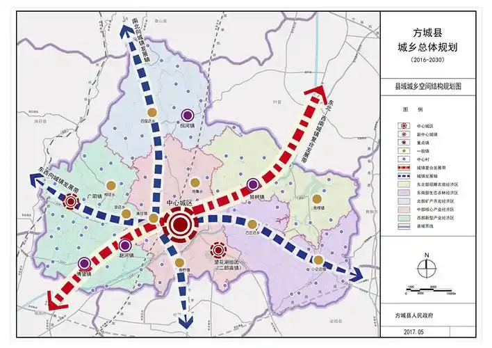 《方城县城乡总体规划(2016-2030)》公示,快看看2030年方城的样子!