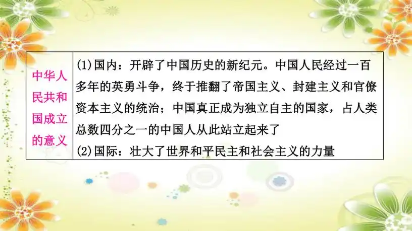 中国现代史第一单元 中华人民共和国的成立和巩固(共35张ppt)_21世纪